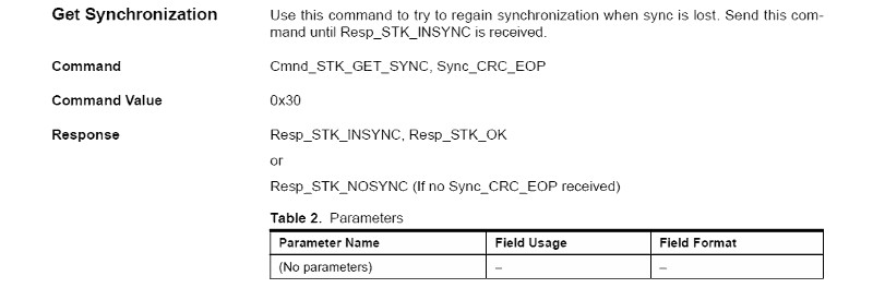 STK500v1_GetSync