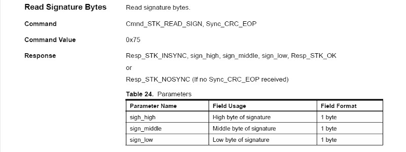 STK500v1_Read_Sign